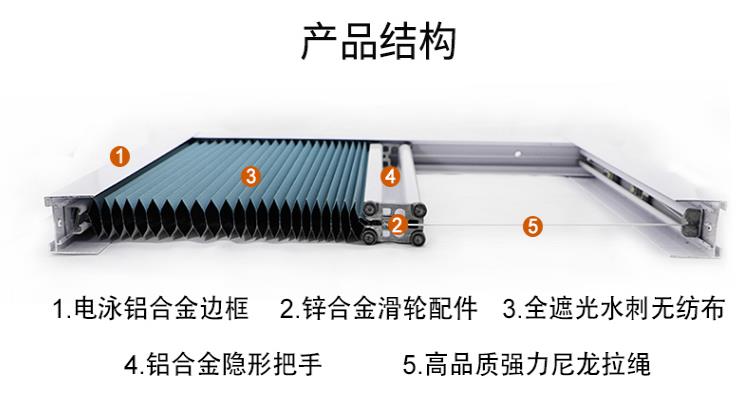 阳台、阳光房遮阳专用蜂巢帘(图3)